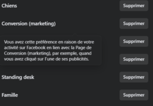 La Liste De Ciblages Facebook Par Centres D'intérêts Pour Vos ...